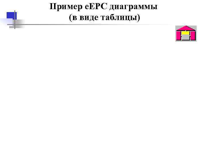 Пример е. EPC диаграммы (в виде таблицы) 