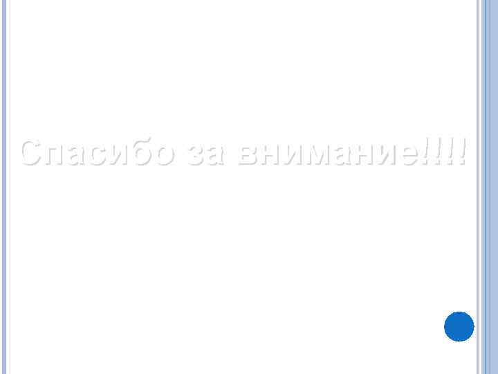 Спасибо за внимание!!!! 