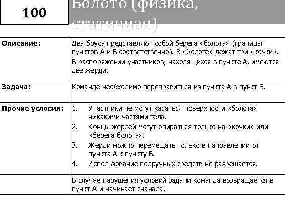    Болото (физика, 100    статичная) Описание:   Два