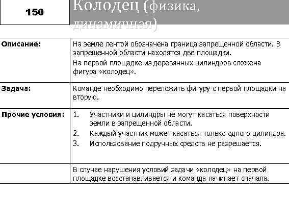 150    Колодец (физика,    динамичная) Описание:  