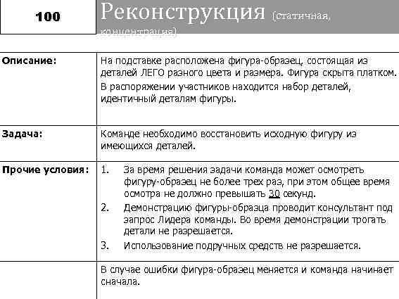  100   Реконструкция (статичная,    концентрация) Описание:   На