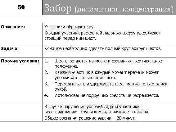  50   Забор (динамичная, концентрация) Описание:   Участники образуют круг. 