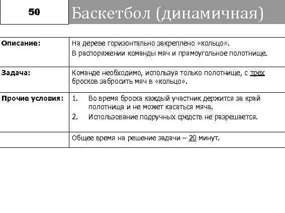  50   Баскетбол (динамичная) Описание:   На дереве горизонтально закреплено «кольцо»