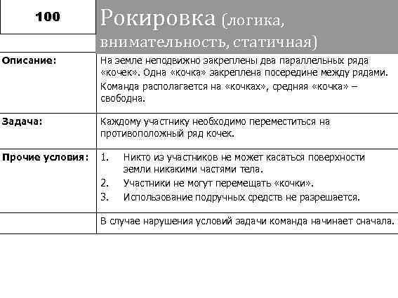  100   Рокировка (логика,    внимательность, статичная) Описание:  