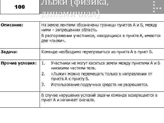  100    Лыжи (физика,       