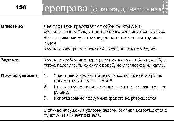        « « 150 Переправа (физика, динамичная) 