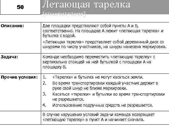  50   Летающая тарелка    (концентрация) Описание:   Две