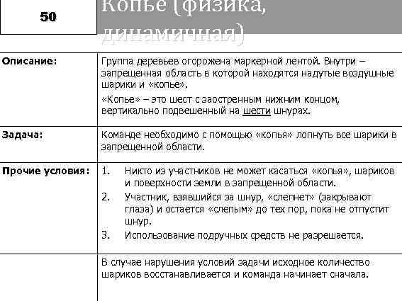  50    Копье (физика,    динамичная) Описание:  