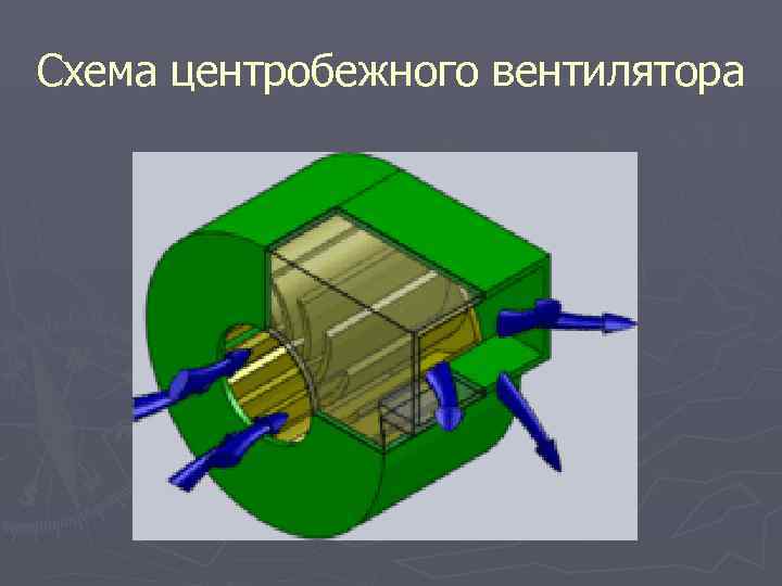 Схема центробежного вентилятора 