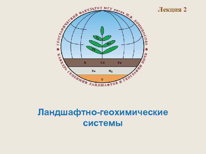  Лекция 2 Ландшафтно-геохимические системы 