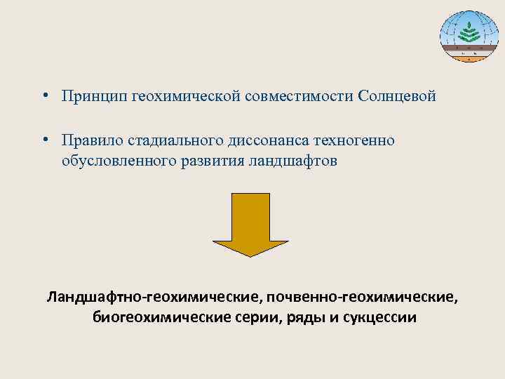  • Принцип геохимической совместимости Солнцевой • Правило стадиального диссонанса техногенно обусловленного развития ландшафтов