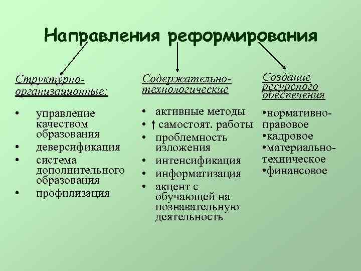 М в богуславский реформы российского образования xix xx вв как глобальный проект