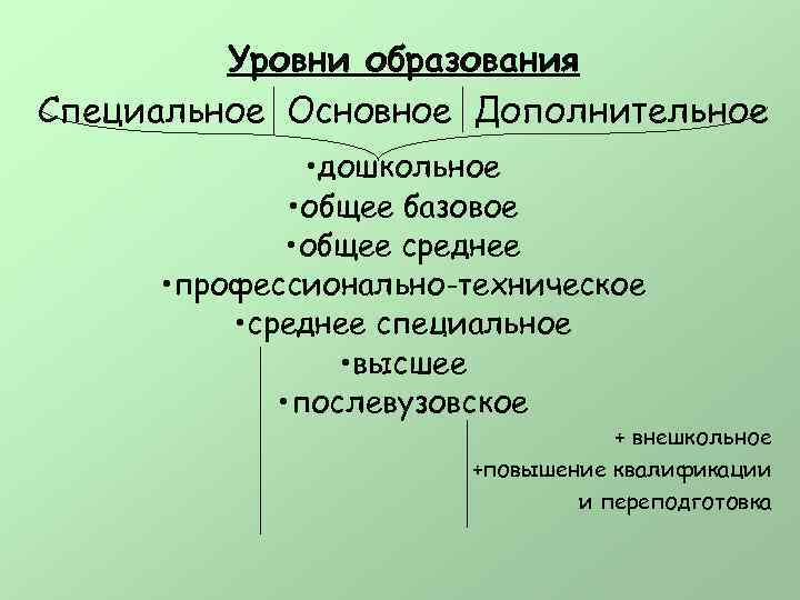  Уровни образования Специальное Основное Дополнительное • дошкольное • общее базовое • общее среднее