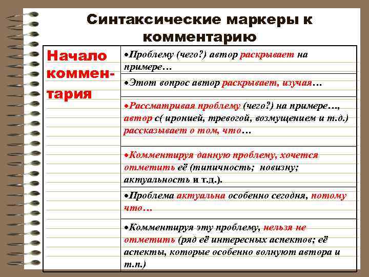  Синтаксические маркеры к комментарию Начало Проблему (чего? ) автор раскрывает на примере… коммен-