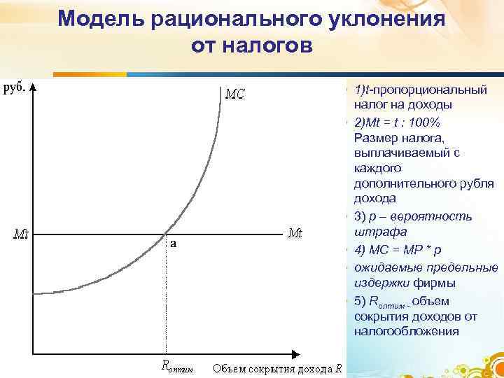 1 пропорциональное налогообложение