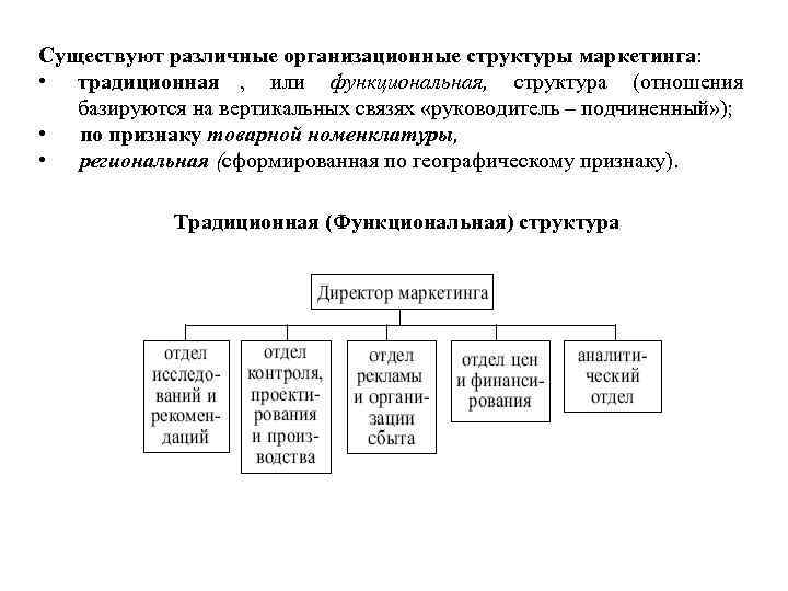 Существуют различные организационные структуры маркетинга: • традиционная , или функциональная, структура (отношения базируются на