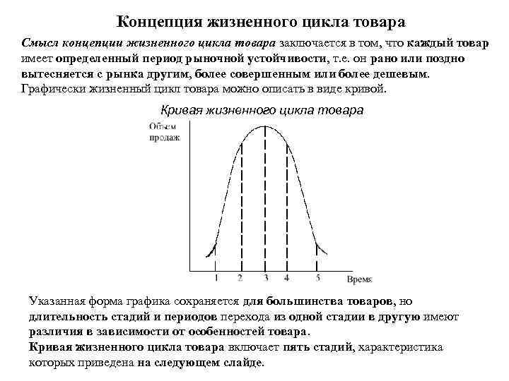  Концепция жизненного цикла товара Смысл концепции жизненного цикла товара заключается в том, что