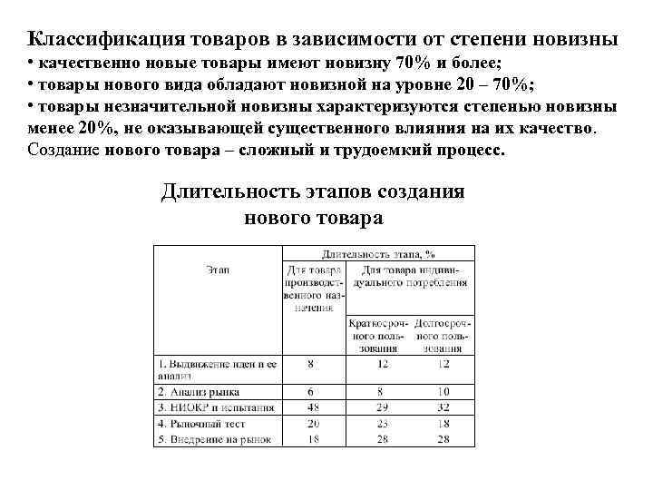 Классификация товаров в зависимости от степени новизны • качественно новые товары имеют новизну 70%