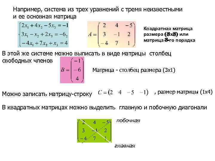 Уравнение матрицы с неизвестной