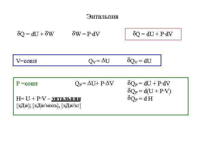       Энтальпия  Q = d. U + W