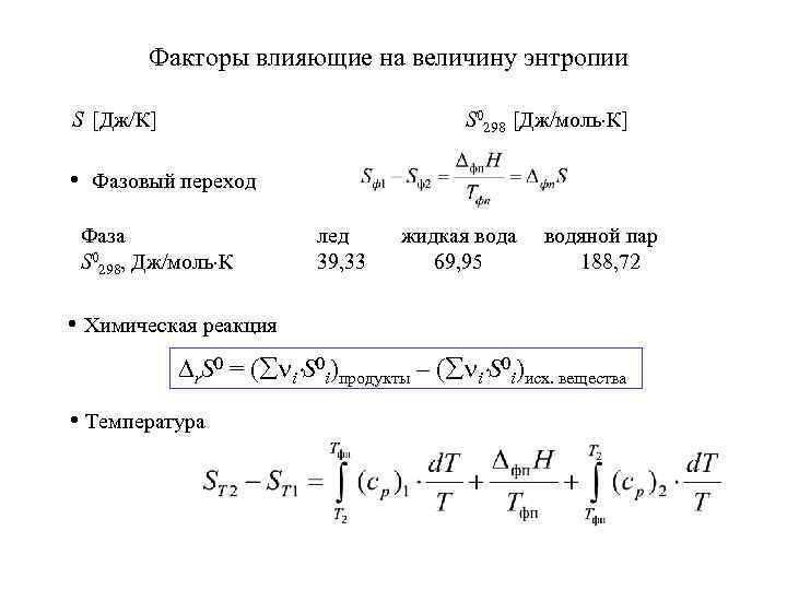   Факторы влияющие на величину энтропии S [Дж К]    