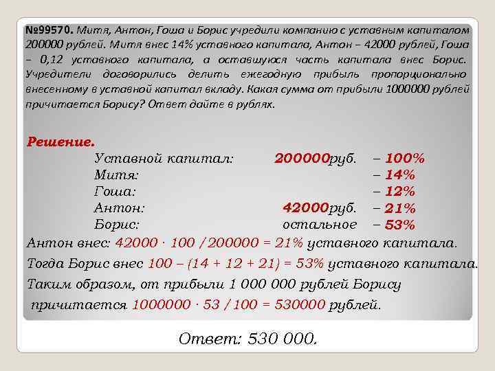 № 99570. Митя, Антон, Гоша и Борис учредили компанию с уставным капиталом 200000 рублей.
