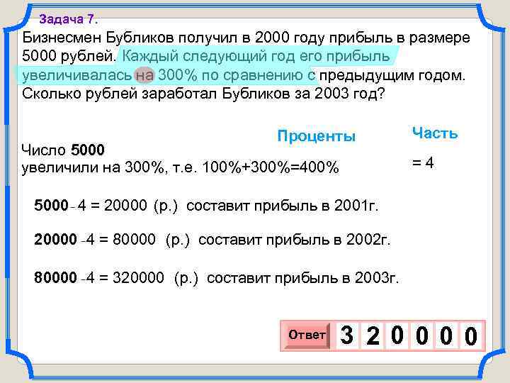  Задача 7. Бизнесмен Бубликов получил в 2000 году прибыль в размере 5000 рублей.