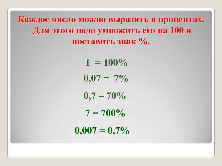 Выразите в процентах 0 6. Как умножить на 100 процентов. Как умножать на проценты. Умножение числа на процент. Процент умножить на процент.