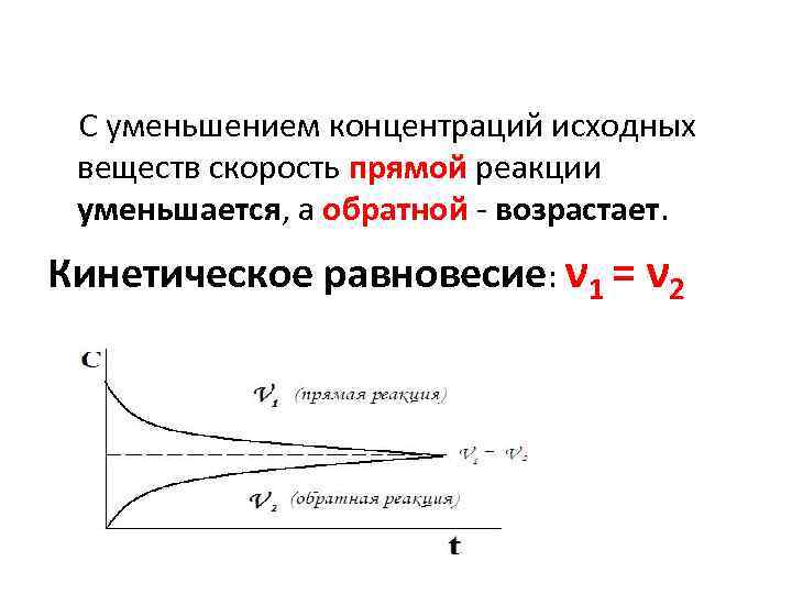  С уменьшением концентраций исходных веществ скорость прямой реакции уменьшается, а обратной - возрастает.
