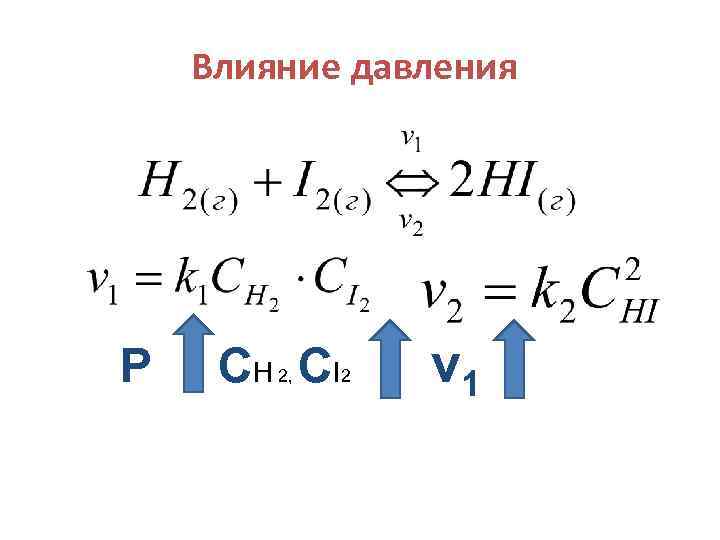  Влияние давления Р С Н СI 2, 2 ν 1 
