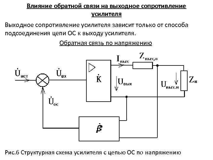 Как измерить выходное сопротивление блока питания