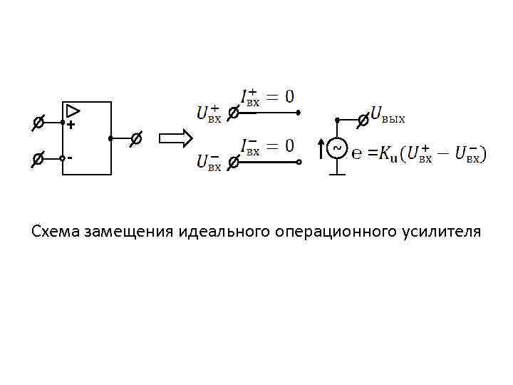  + - ~ ℮ = Схема замещения идеального операционного усилителя 