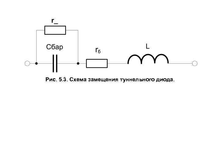 Рис. 5. 3. Схема замещения туннельного диода. 