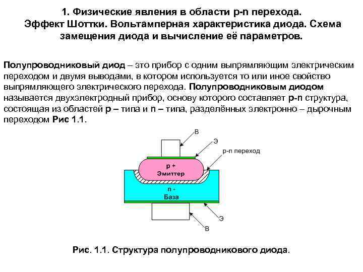  1. Физические явления в области p-n перехода. Эффект Шоттки. Вольтамперная характеристика диода. Схема