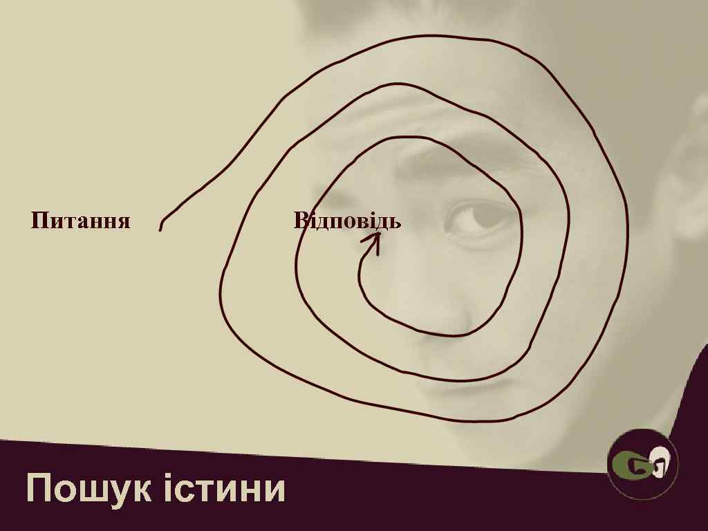  Що б вибрали ваші друзі? Релігію чи Духовний досвід?  Проповідь чи пошук