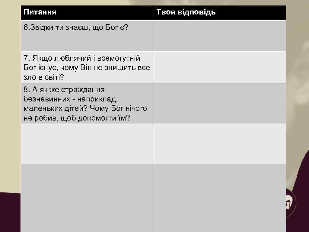    Підхід • Цілком законно задавати питання  •  Бережіться відволікаючих