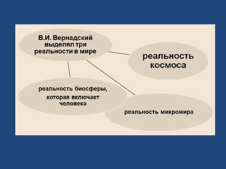  2. Неклассическая наука (первая    половина ХХ в. ) • исходный