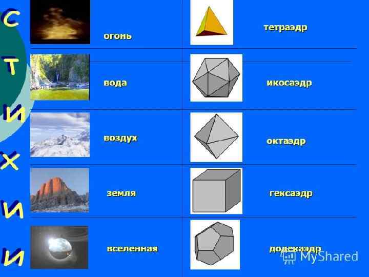 v Левклипп и Демокрит – основатели атомизма. v Начало всего сущего – это v Левклипп и Демокрит – основатели атомизма. v Начало всего сущего – это
