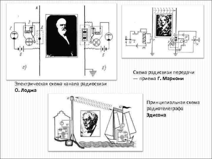 Схема радио маркони