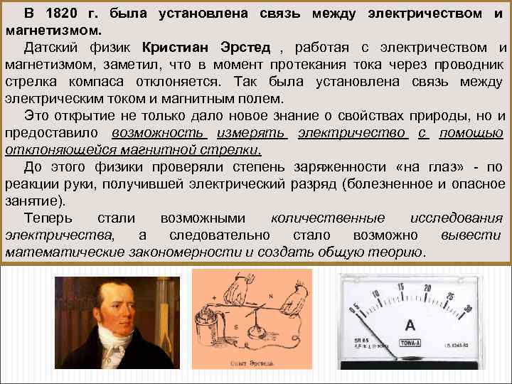  В 1820 г. была установлена связь между электричеством и магнетизмом. Датский физик Кристиан