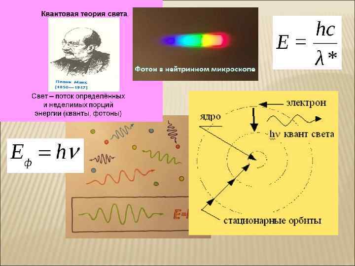 Квантовая физика обои на телефон