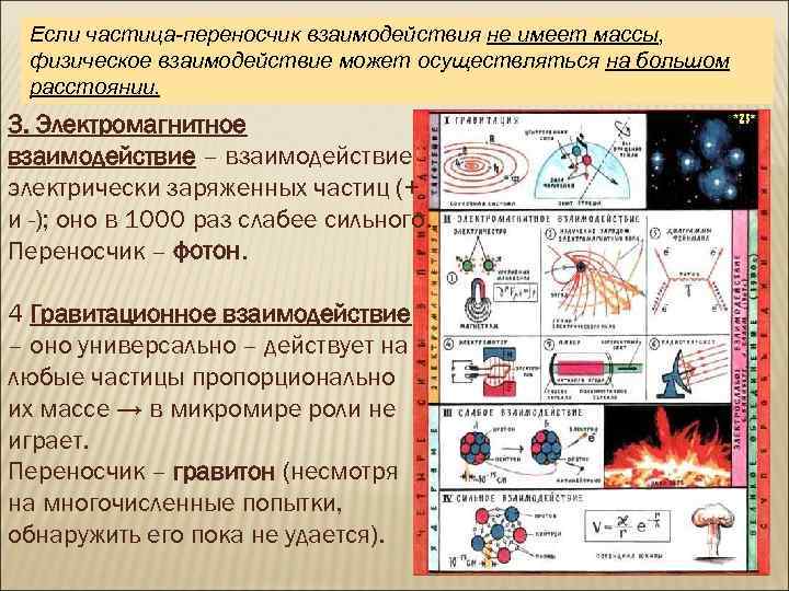  Если частица-переносчик взаимодействия не имеет массы, физическое взаимодействие может осуществляться на большом расстоянии.