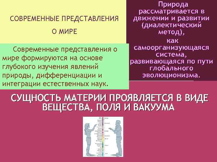        Природа      рассматривается