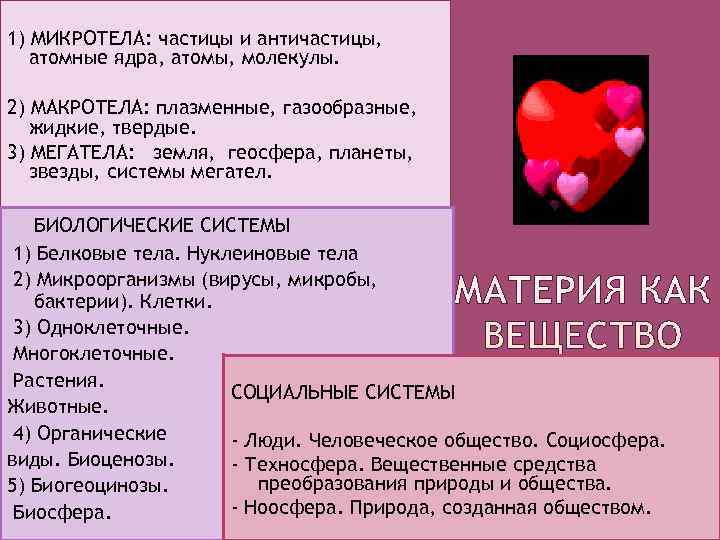 1) МИКРОТЕЛА: частицы и античастицы, атомные ядра, атомы, молекулы.  2) МАКРОТЕЛА: плазменные, газообразные,