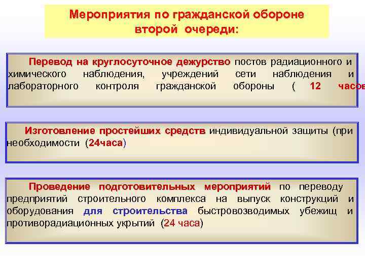  Мероприятия по гражданской обороне Мероприятия второй очереди: Перевод на круглосуточное дежурство постов радиационного