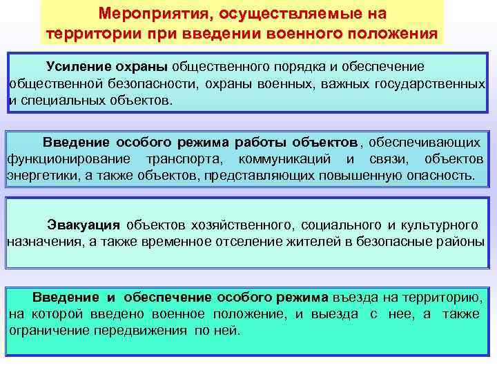  Мероприятия, осуществляемые на территории при введении военного положения Усиление охраны общественного порядка и