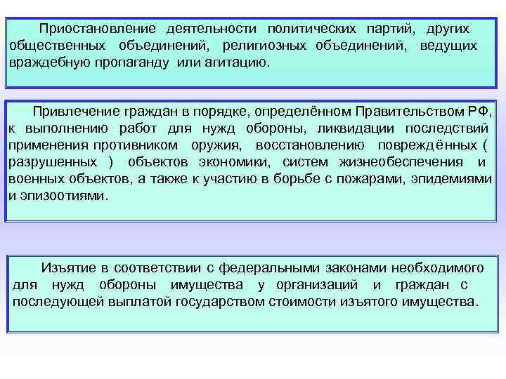  Приостановление деятельности политических партий, других общественных объединений, религиозных объединений, ведущих враждебную пропаганду или