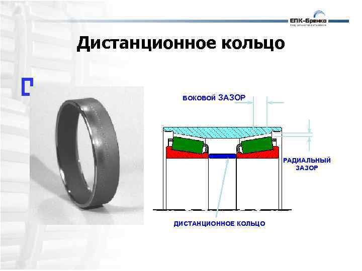 Радиальный зазор подшипника это