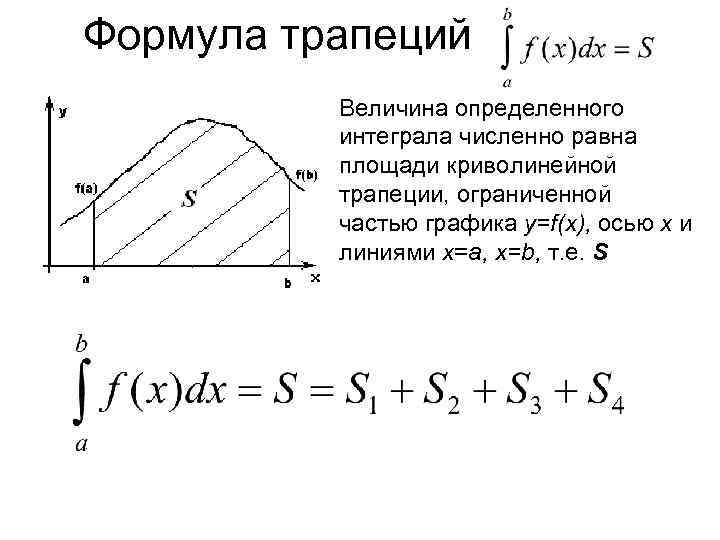Формула трапеций Величина определенного интеграла численно равна площади криволинейной трапеции, ограниченной частью графика y=f(x),