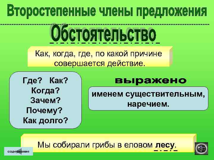  Как, когда, где, по какой причине совершается действие. Где? Как? Когда? именем существительным,